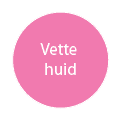 Vette huid/purity